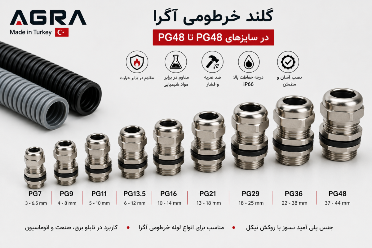 گلند خرطومی آگرا PG