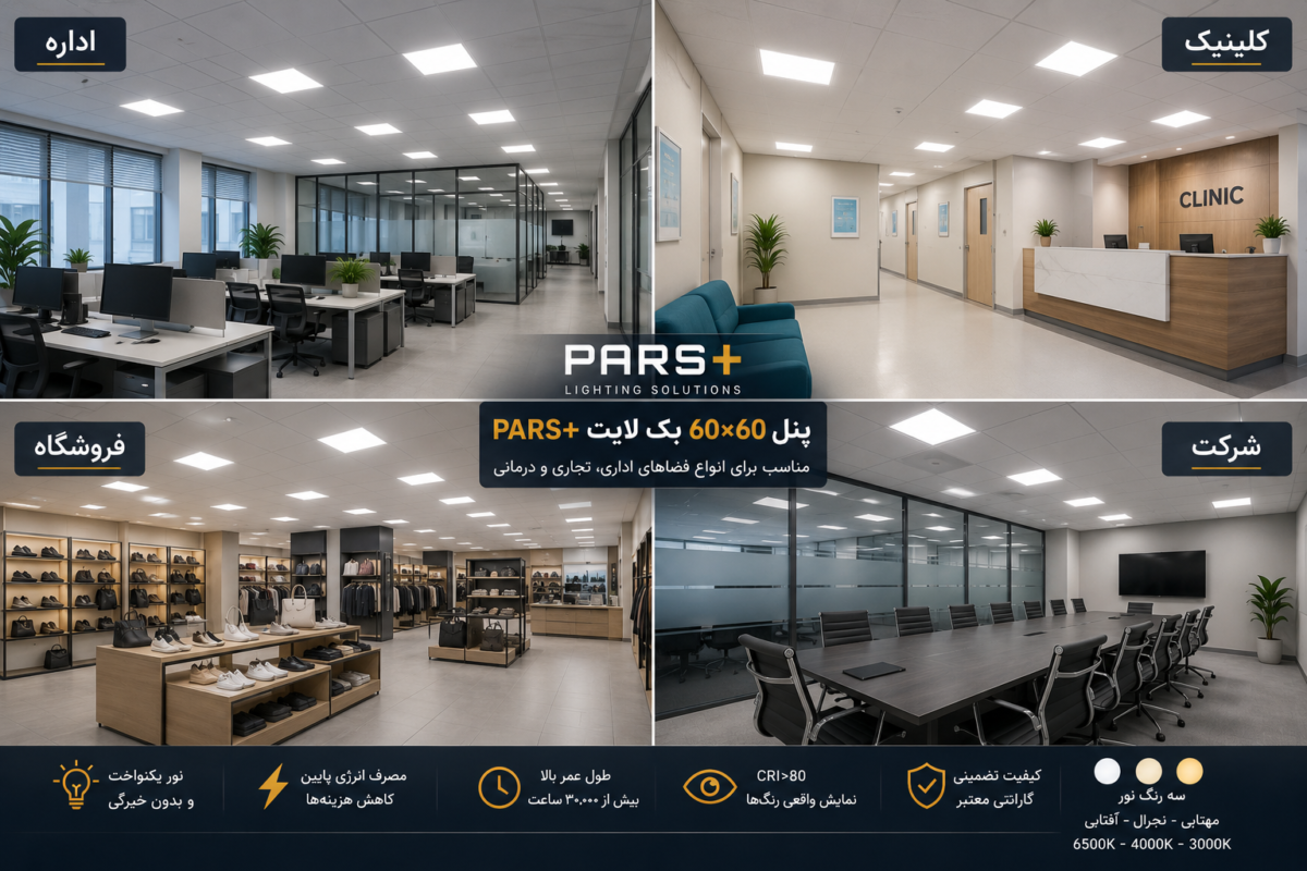 کلاژ کاربرد پنل 60×60 بک لایت PARS+ در اداره، کلینیک، فروشگاه و شرکت با نور یکنواخت LED