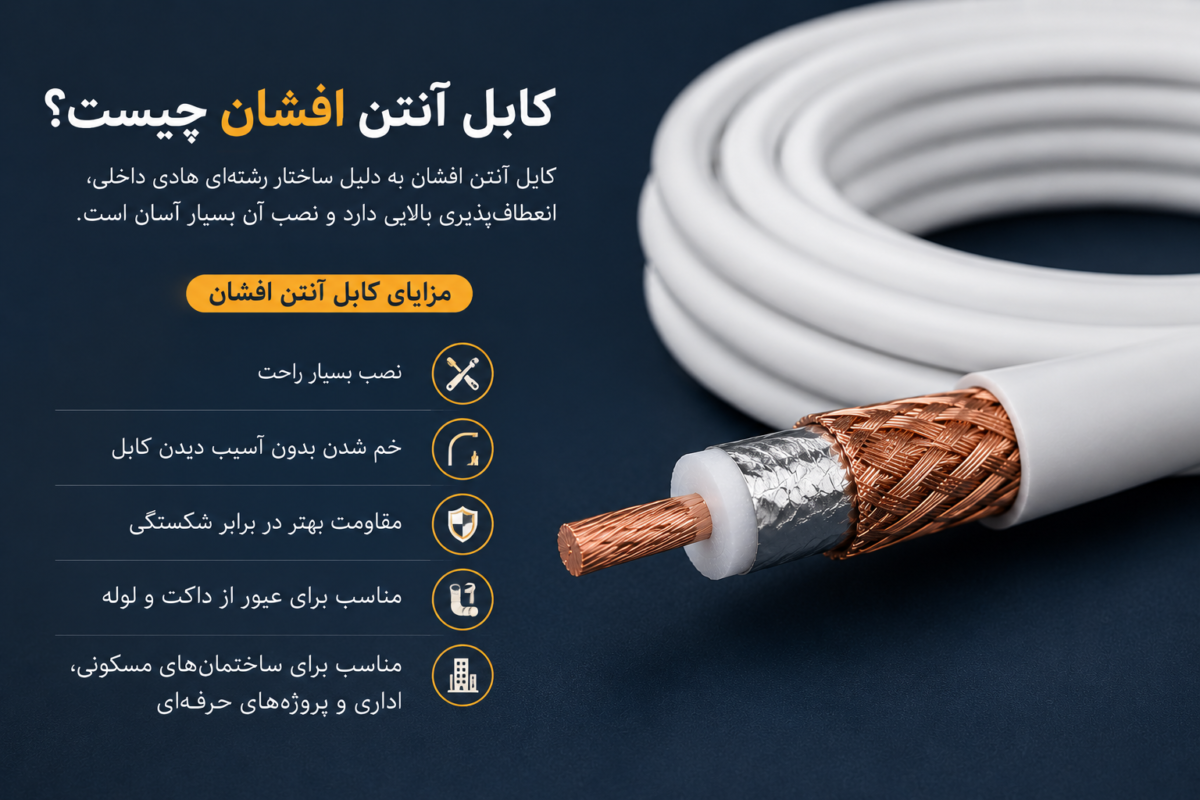 کابل آنتن افشان با هادی رشته‌ای و انعطاف‌پذیری بالا، مناسب برای نصب در داکت، لوله برق و سیستم‌های آنتن مرکزی