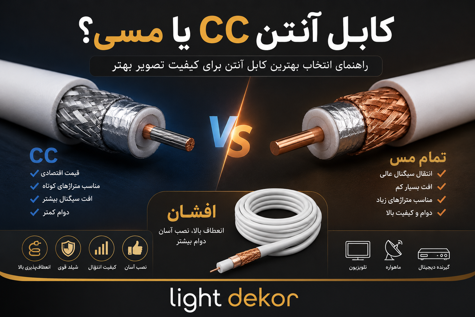 مقایسه کابل آنتن CC و کابل آنتن تمام مس به همراه کابل آنتن افشان برای انتقال بهتر سیگنال تلویزیون